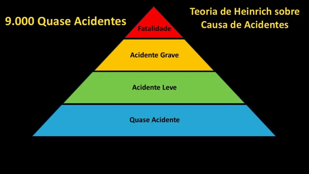 segurança no paraquedismo