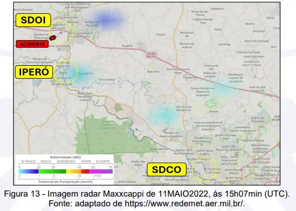 METAR