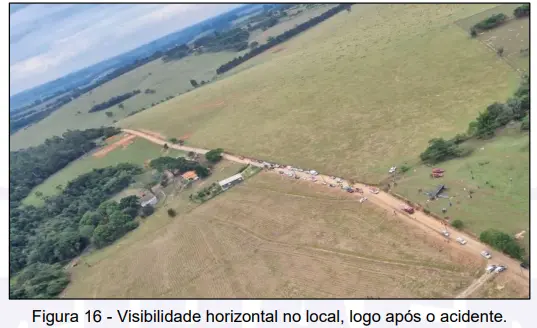 visibilidade no dia