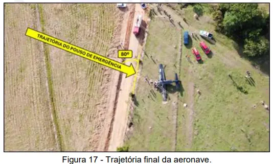 trajetória da aeronave