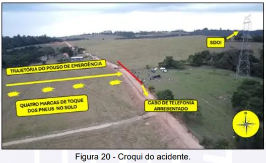croqui do acidente