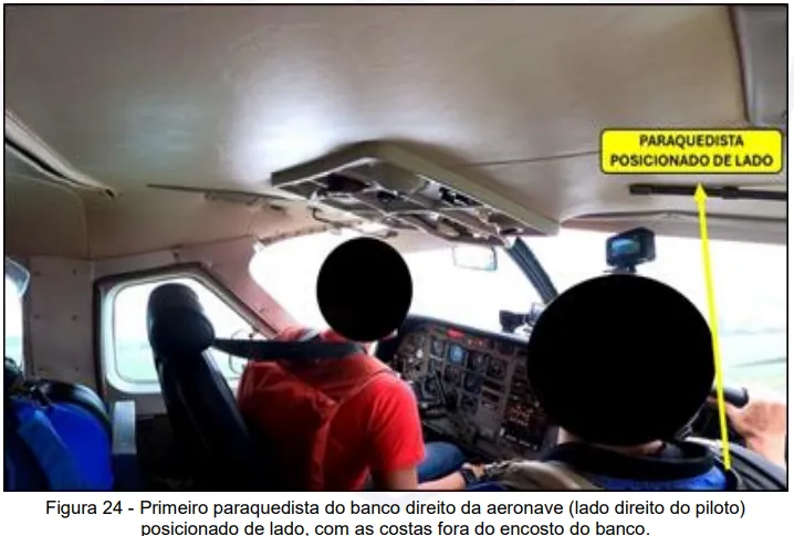 paraquedista em posição inadequada