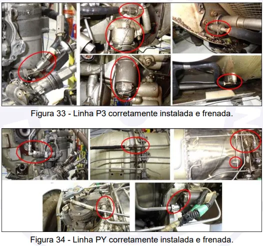 linha P3 e linha PY