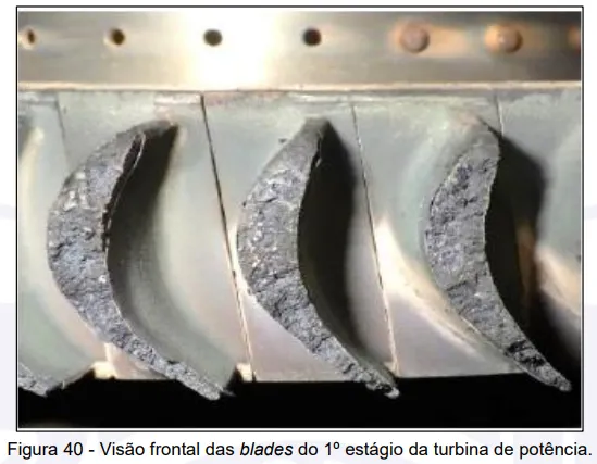 visão frontas das blades