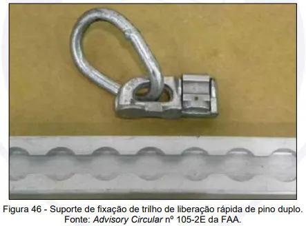 suporte de fixação de trilho