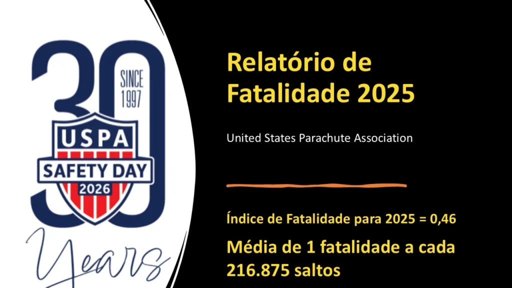 uspa safety day 30 anos